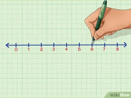 Imagen titulada Make a Line Plot Step 3