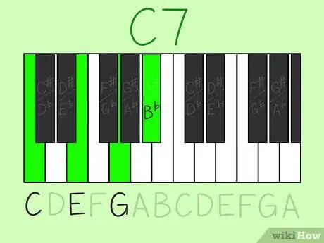 Imagen titulada Read Piano Chords Step 11