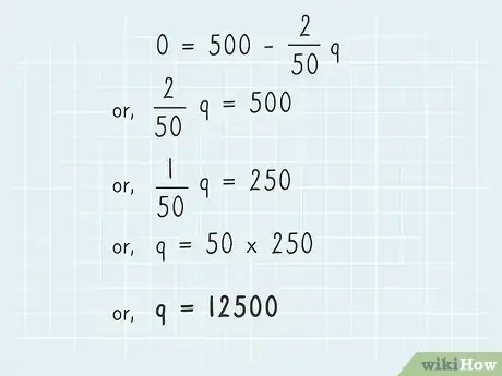 Imagen titulada Calculate Maximum Revenue Step 6