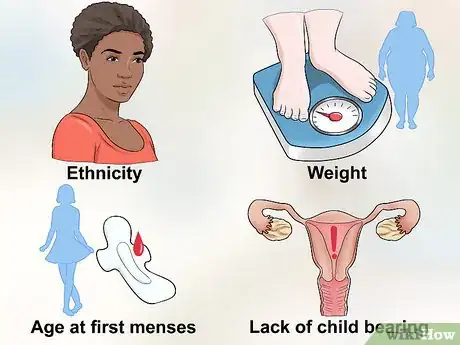 Imagen titulada Diagnose Uterine Fibroids Step 4