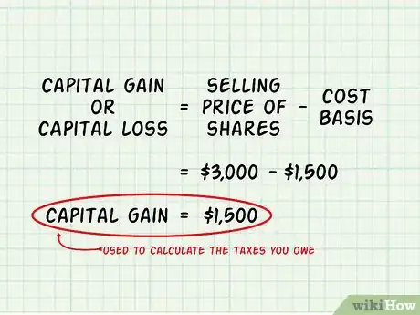 Imagen titulada Define Cost Basis Step 12