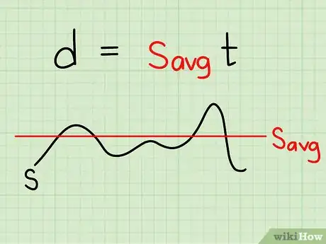 Imagen titulada Calculate Distance Step 4