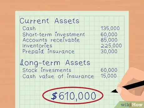 Imagen titulada Calculate Shareholders' Equity Step 2