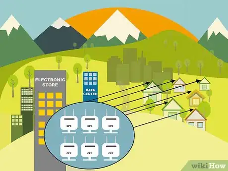 Imagen titulada Become an Internet Provider Step 06