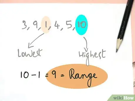 Imagen titulada Find Mode, Median, Mean and Range Step 9Bullet1