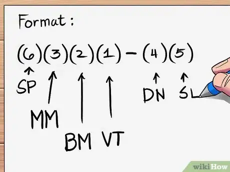 Imagen titulada Understand US Military Aircraft Designations Step 2