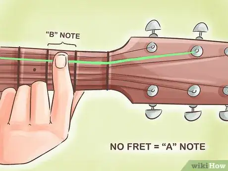 Imagen titulada Start Learning Guitar Step 07