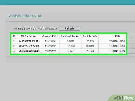 Imagen titulada Configure a Static Internet Protocol (IP) Address on a Computer Step 20