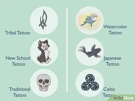 Imagen titulada Design a Tattoo Sleeve Step 2