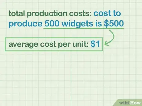 Imagen titulada Calculate Marginal Cost Step 5