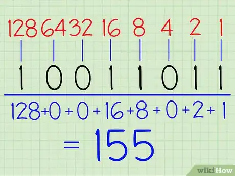 Imagen titulada Convert from Binary to Decimal Step 5