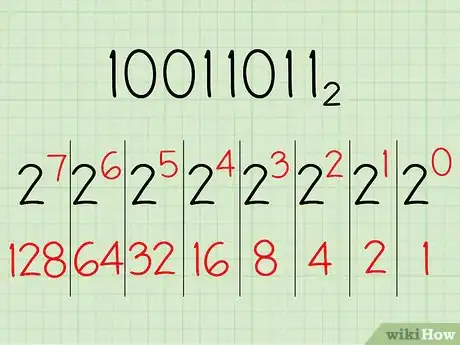 Imagen titulada Convert from Binary to Decimal Step 1