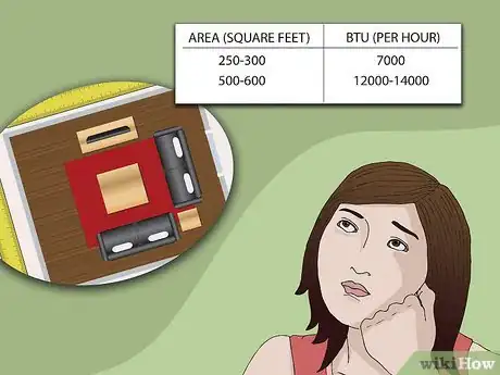 Imagen titulada Buy a Window Air Conditioner Step 3