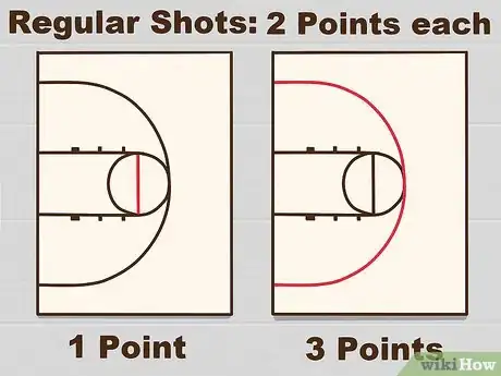 Imagen titulada Play 21 (Basketball) Step 4