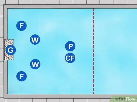 Imagen titulada Play Water Polo Step 25