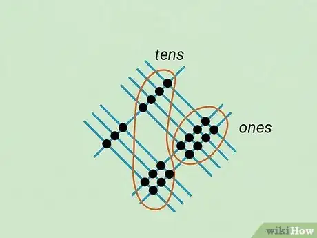 Imagen titulada Multiply Using the Line Method Step 9