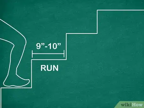 Imagen titulada Measure for Stairs Step 5