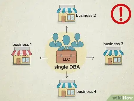 Imagen titulada Have Multiple Businesses Under One LLC Step 5