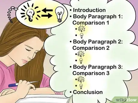 Imagen titulada Write a Compare and Contrast Essay Step 12