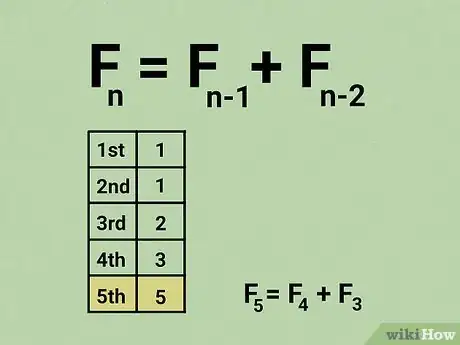 Imagen titulada Calculate the Fibonacci Sequence Step 8