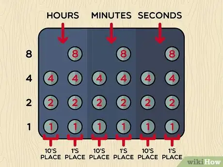 Imagen titulada Read a Binary Clock Step 11