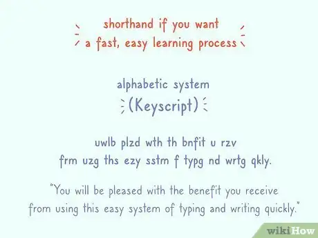 Imagen titulada Learn Shorthand Step 5