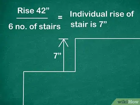 Imagen titulada Measure for Stairs Step 4