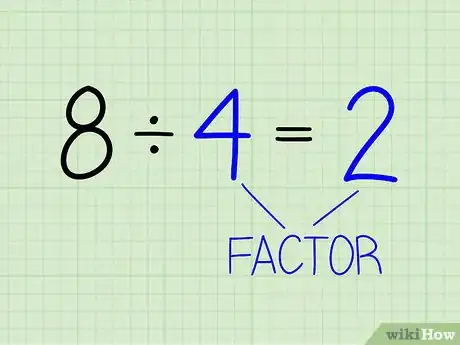 Imagen titulada Simplify a Square Root Step 15