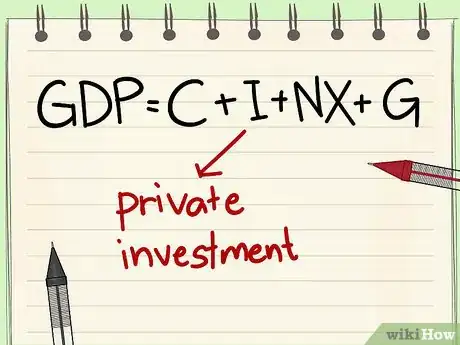 Imagen titulada Calculate GDP Step 2