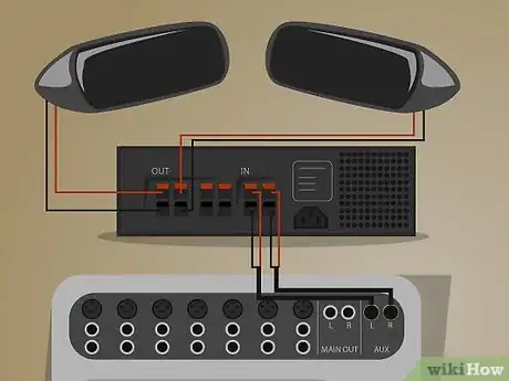 Imagen titulada Set Up a Sound Board Step 5