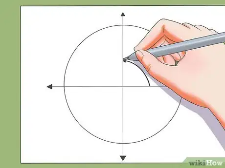 Imagen titulada Solve Trigonometric Equations Step 5