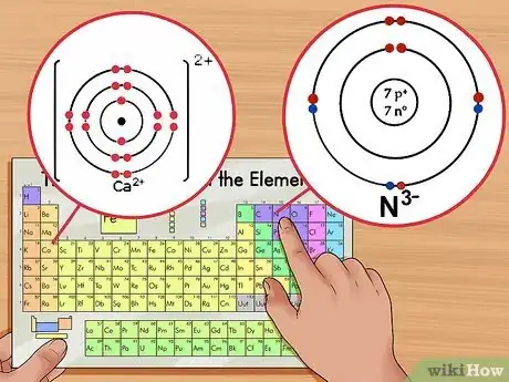 Imagen titulada Find the Number of Protons, Neutrons, and Electrons Step 7