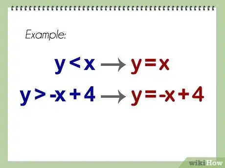 Imagen titulada Find the Vertex Step 5