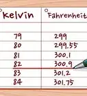 hacer conversiones entre Fahrenheit, Celsius y Kelvin