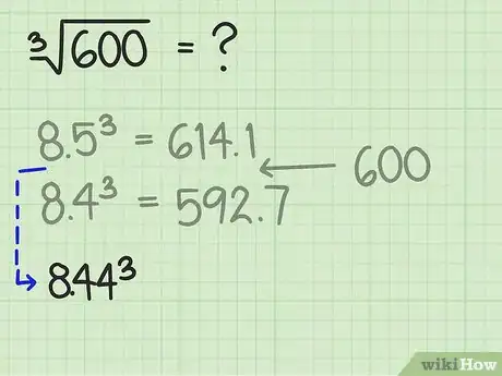 Imagen titulada Calculate Cube Root by Hand Step 17