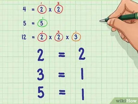 Imagen titulada Find the Least Common Denominator Step 13