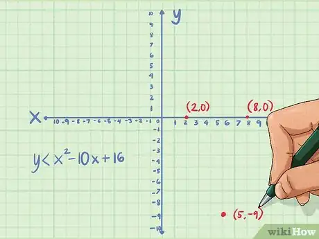 Imagen titulada Graph Inequalities Step 10