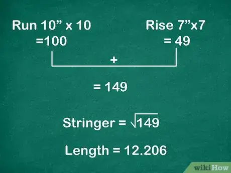 Imagen titulada Measure for Stairs Step 8