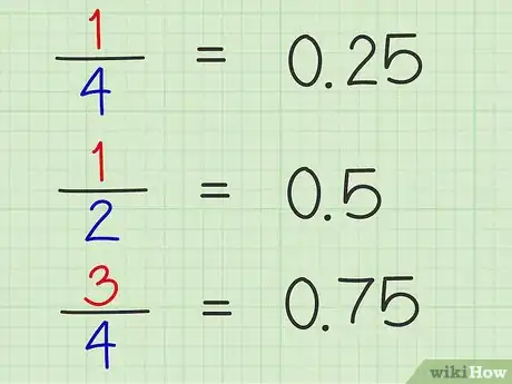 Imagen titulada Convert Fractions to Decimals Step 12