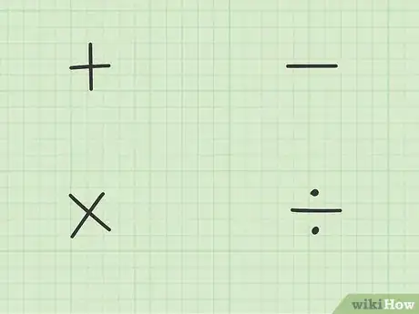Imagen titulada Understand Algebra Step 18