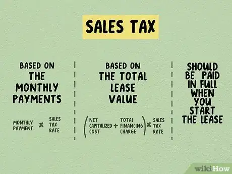 Imagen titulada Calculate a Lease Payment Step 10