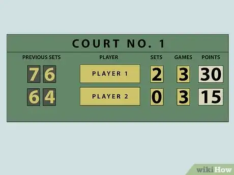 Imagen titulada Keep Score for Tennis Step 1