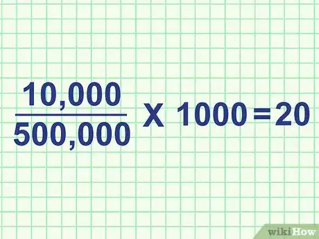 Imagen titulada Calculate CPM Step 3