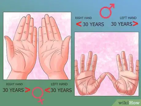 Imagen titulada Calculate the Age of a Person Using Palmistry Step 1