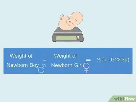 Imagen titulada Tell if Your Baby Bump Is a Boy or Girl Step 4