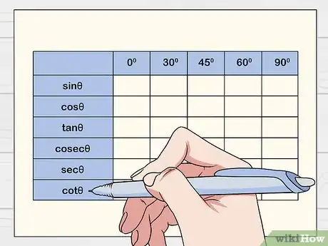 Imagen titulada Remember the Trigonometric Table Step 1