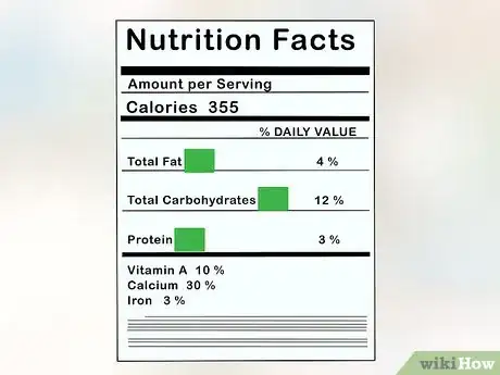 Imagen titulada Calculate Food Calories Step 2