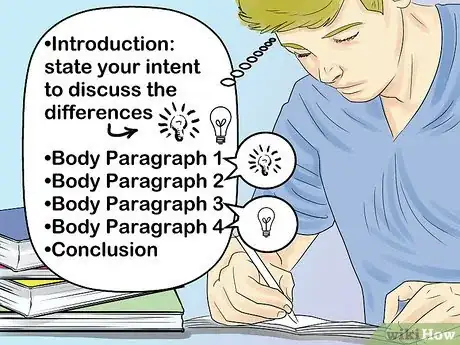 Imagen titulada Write a Compare and Contrast Essay Step 11