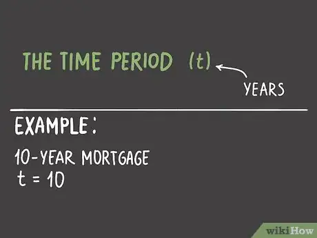 Imagen titulada Calculate Simple Interest Step 8