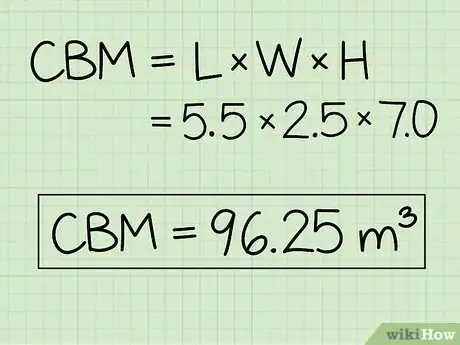 Imagen titulada Calculate CBM Step 3